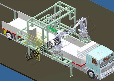 機器人裝車機適用于哪些車型？